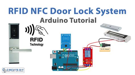 how to crack rfid based door locking system|rfid automatic door lock system.